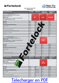 catalogue-sol-hangar